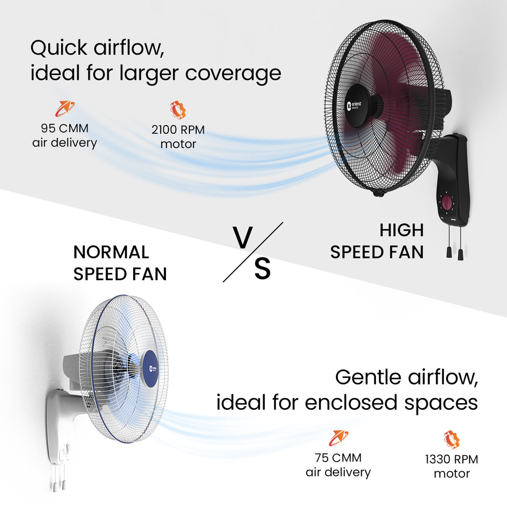 Crimson Red Wall Fan Orient