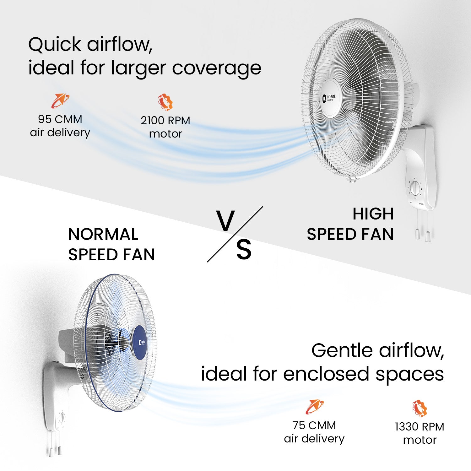 Commander Grey Wall fan Orient