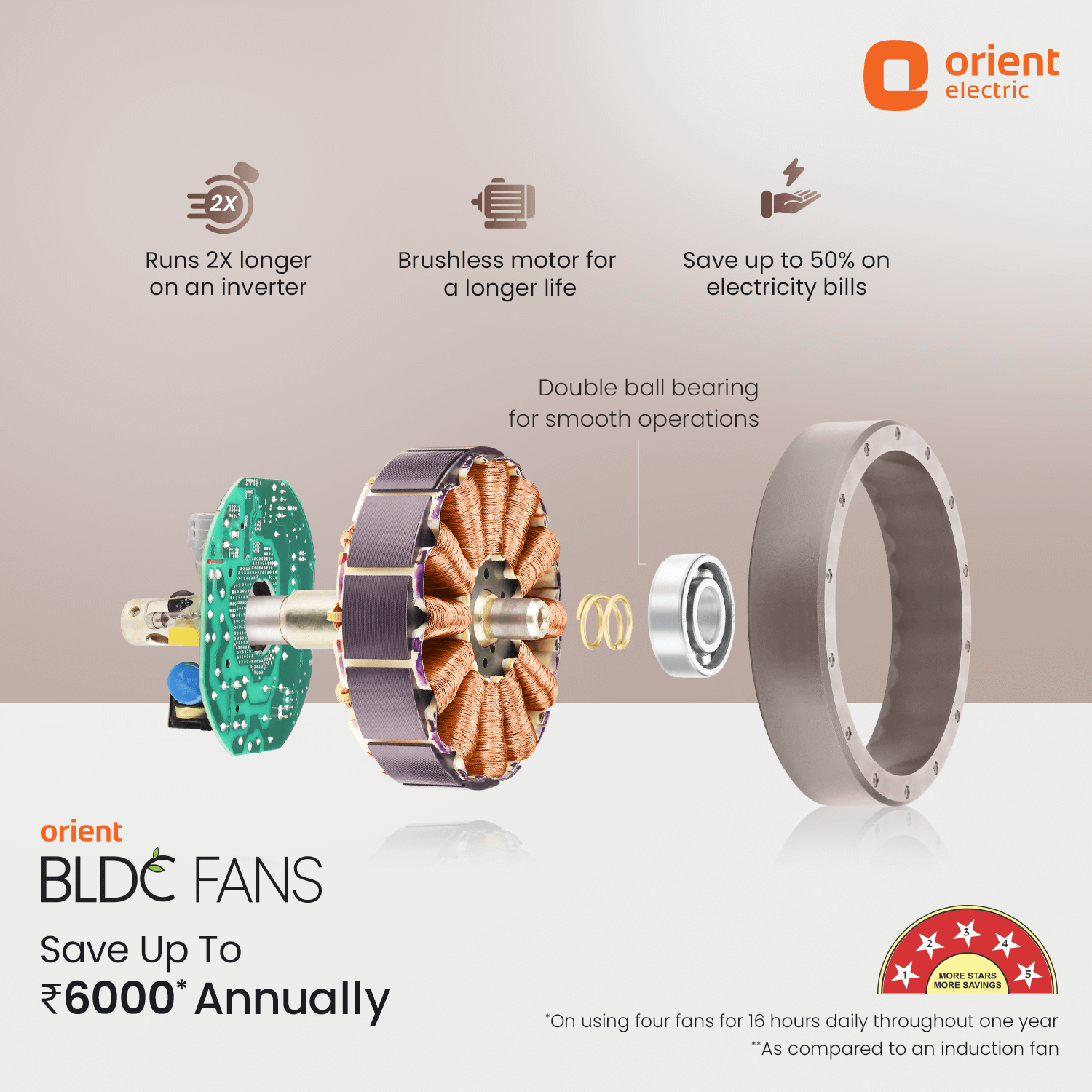 1230MM Tangerine Brown