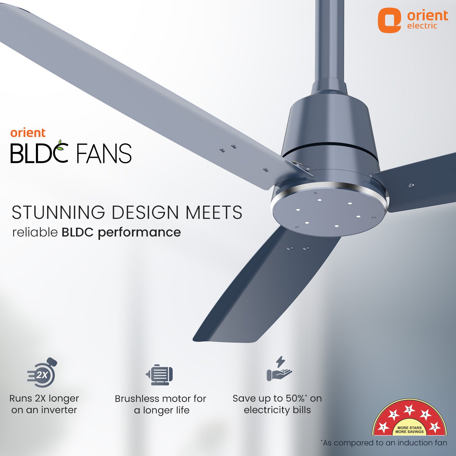 1200MM Steel Blue Ceiling fan with remote control Orient Electric
