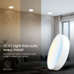 Moodlight Surface Panel