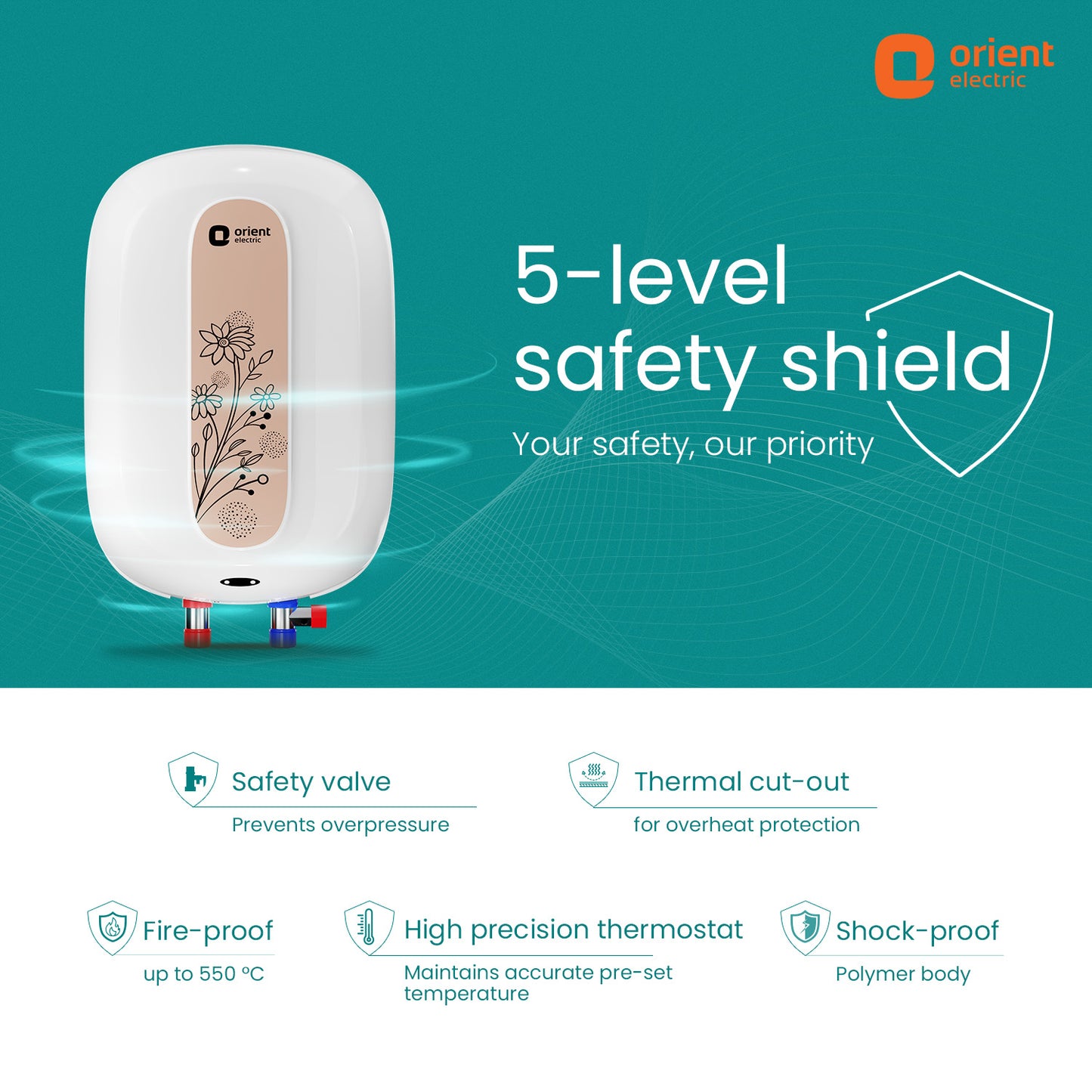 Calidus Pro 5.5L Instant Water Heater (Geyser)