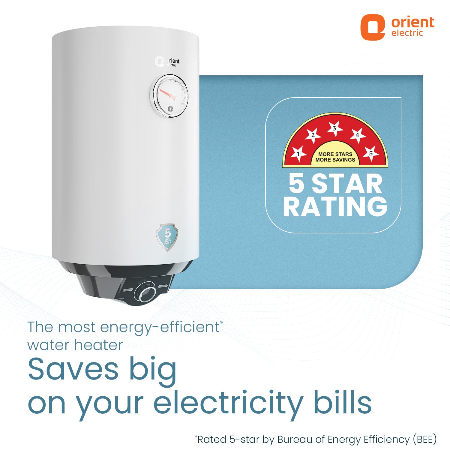 Water Heater Most Energy Efficient Portable Heater Most Reliable