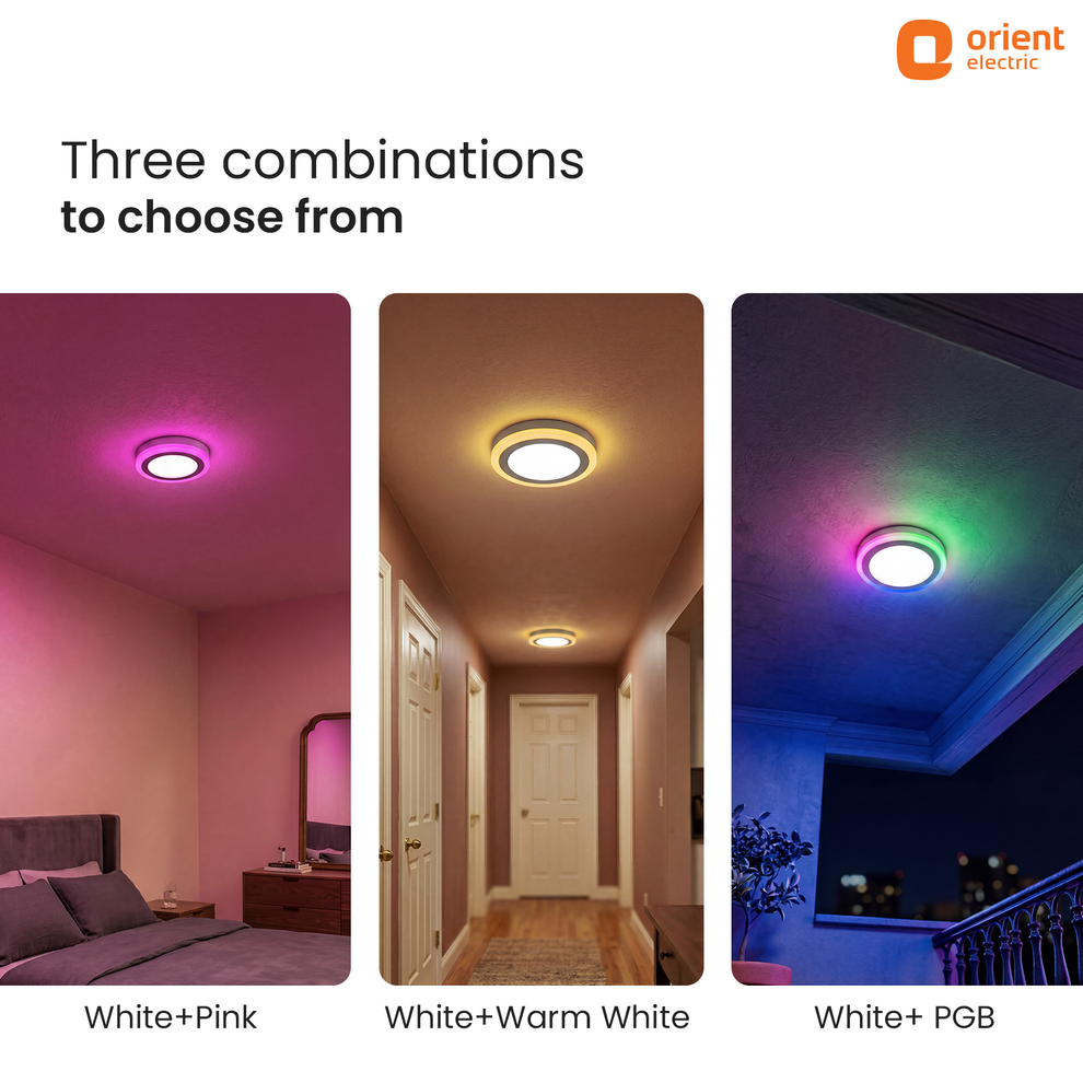 White+White White+Green White+Pink White+Mulitcolor White+Blue 6W Round Rainbow Surface Panel