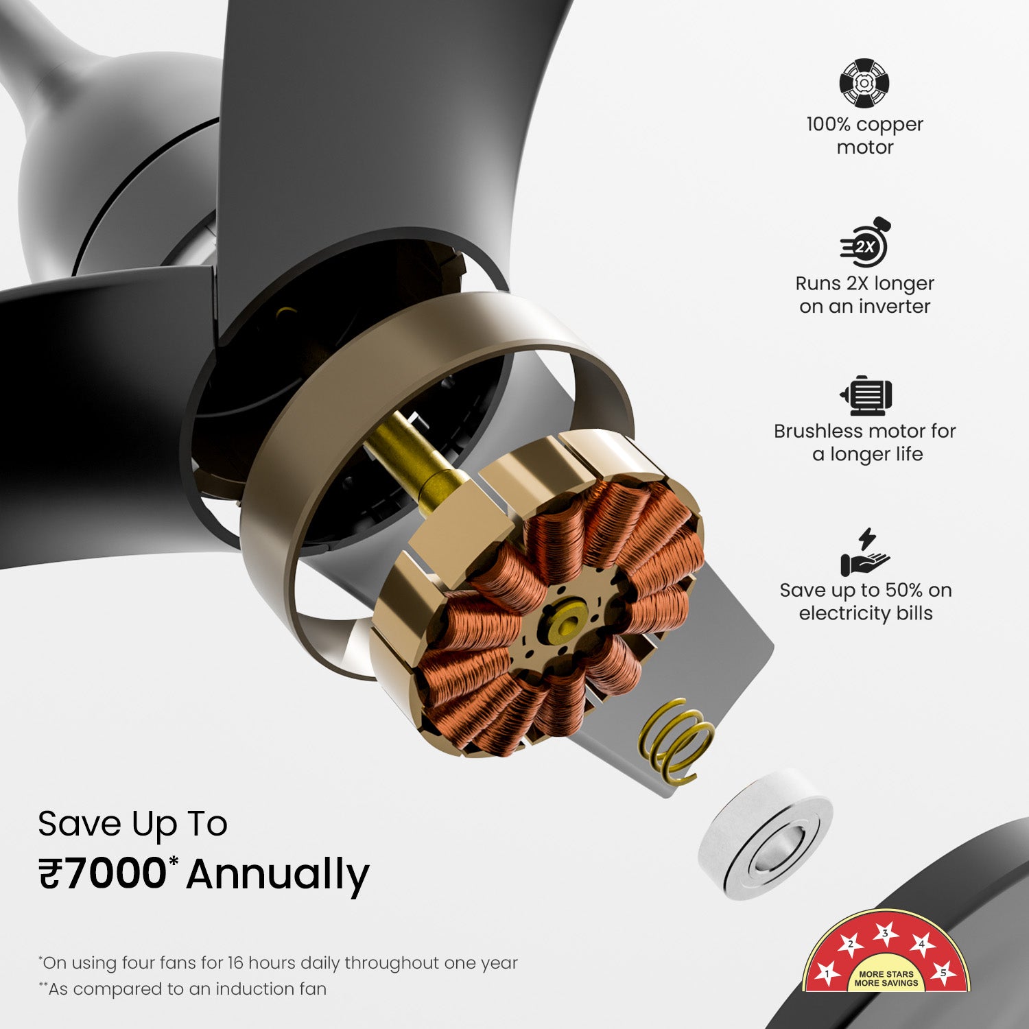 1200MM Black Aerosilent BLDC Ceiling Fan Orient