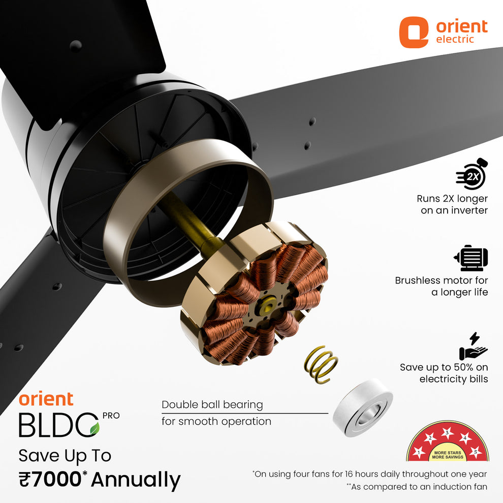 PROTON UL BLDC Fan black 1200 mm with  save upto 50% on electricity bills