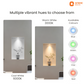 2W Warm White