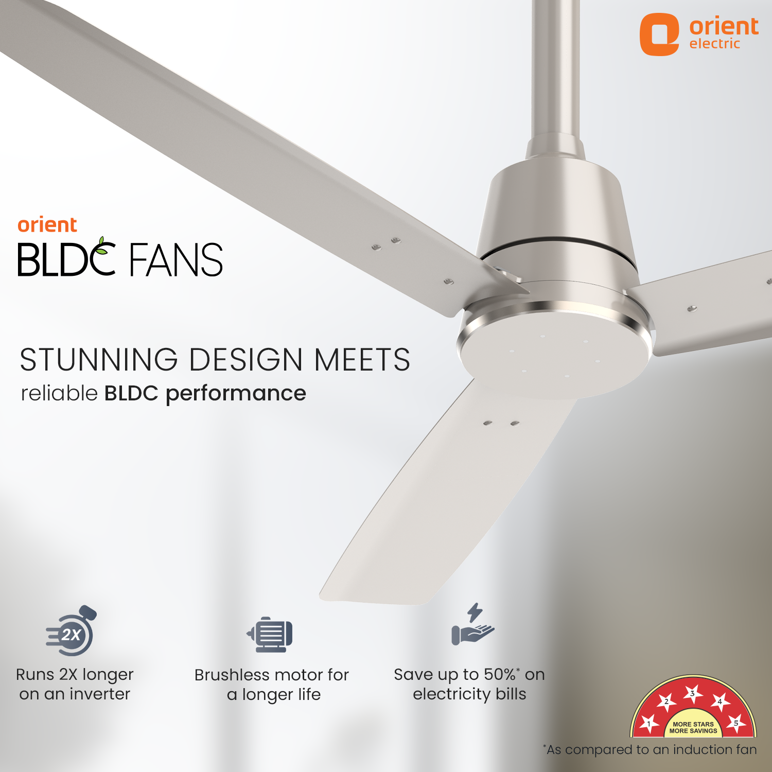 1200MM Cream Latte Ceiling fan with remote control Orient Electric