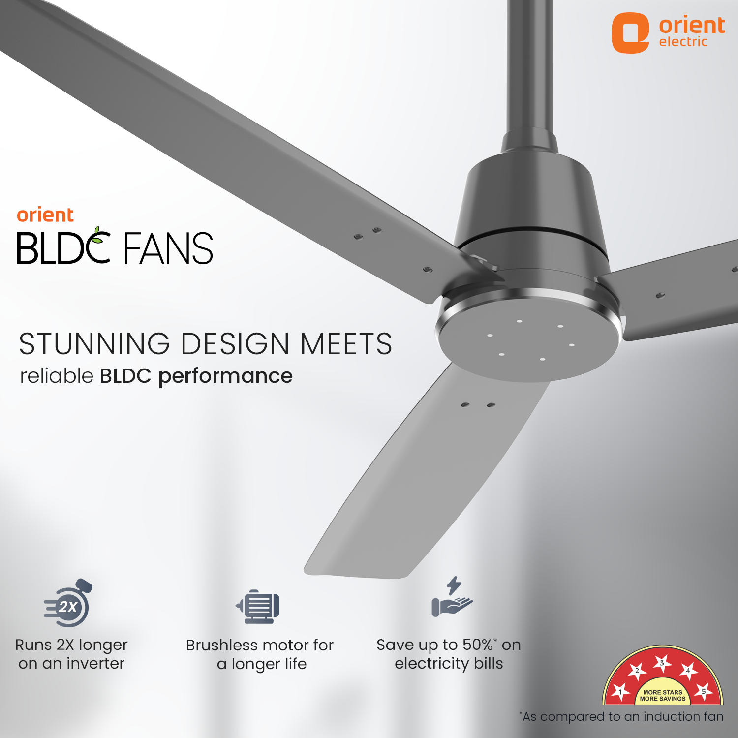 1200MM Dark Grey Ceiling fan with remote control Orient Electric