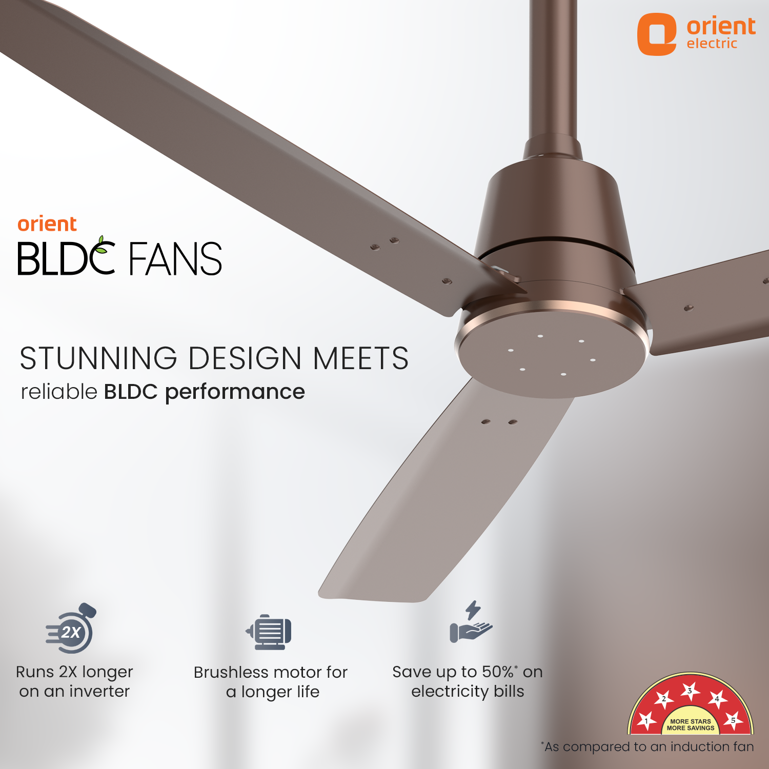 1200MM Truffle Brown Ceiling fan with remote control Orient Electric