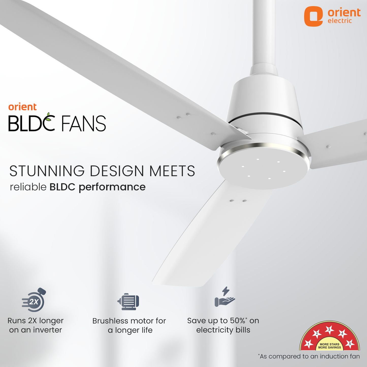 1200MM White Ceiling fan with remote control Orient Electric