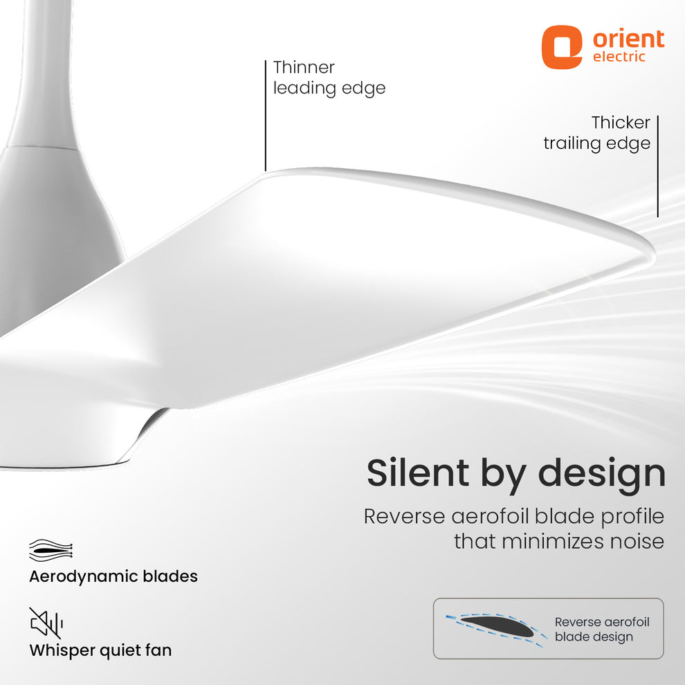 1200MM White Aerosilent BLDC Ceiling Fan Orient