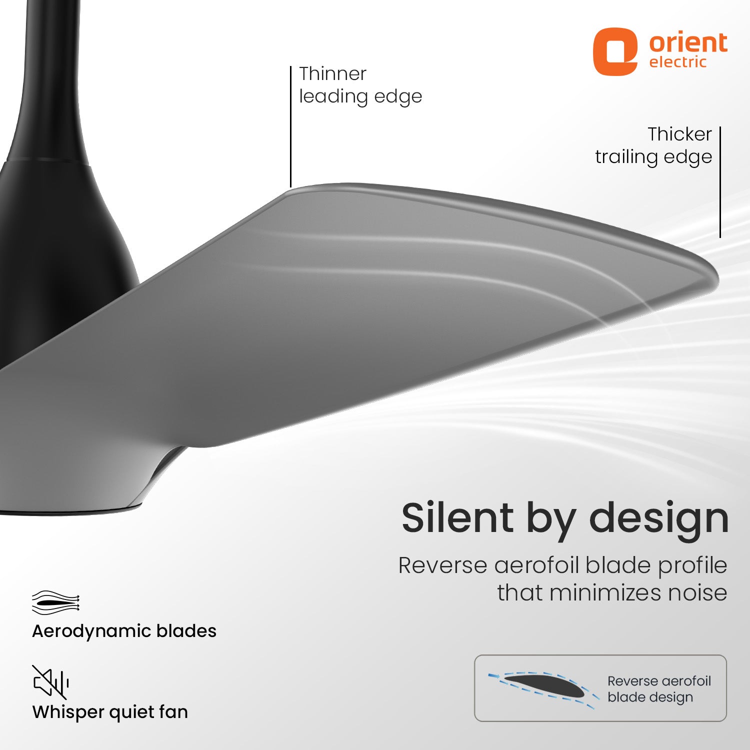 1200MM Cloud Grey Aerosilent BLDC Ceiling Fan Orient