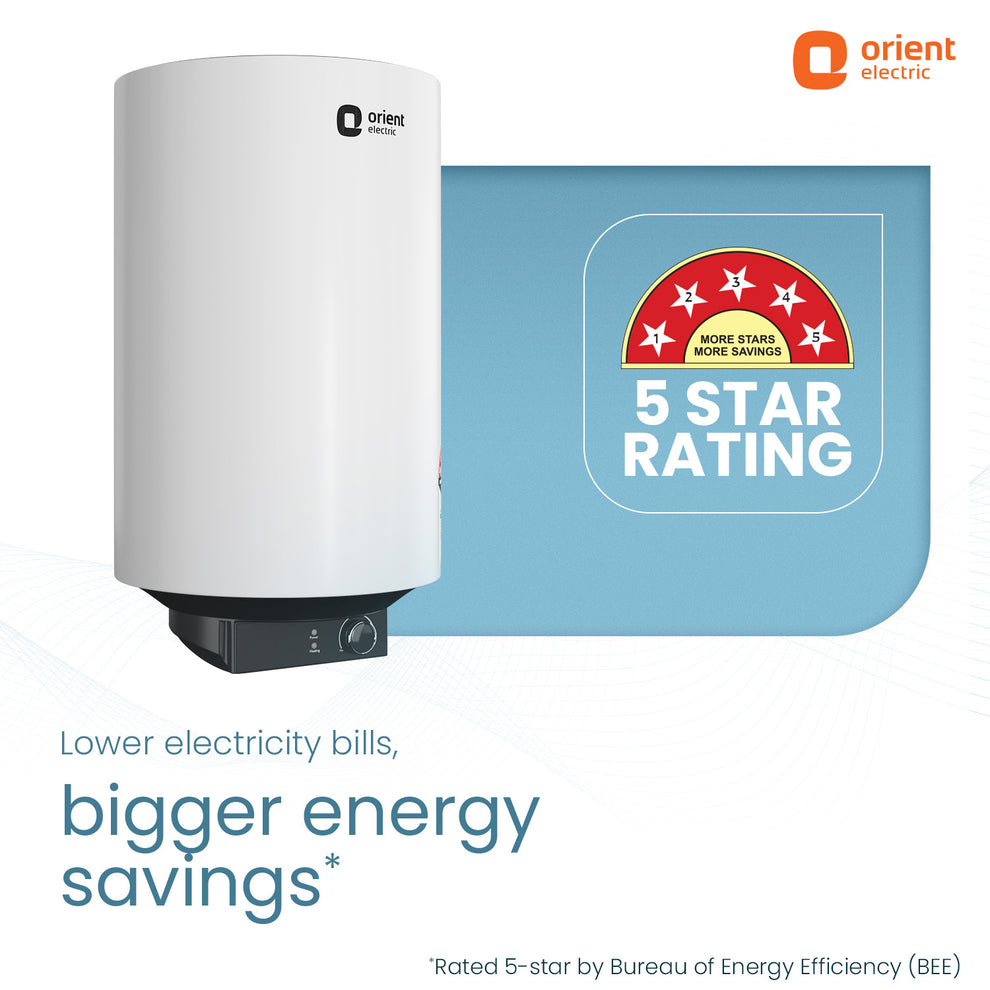 Energy Units Electric Geyser Power Consumption Per Hour 15 Litres