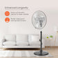Tornado Stand Fan Orient Chrome