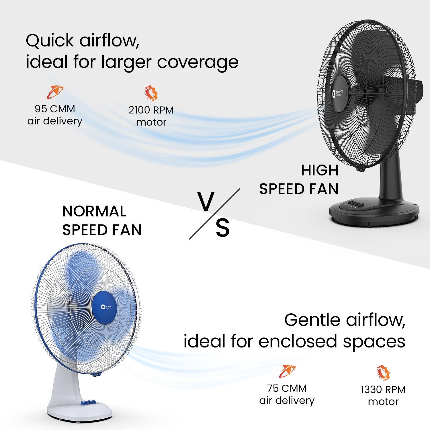 Red Black Table Fan Orient