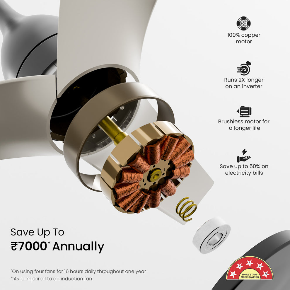 1200MM Dune Gold Aerosilent BLDC Ceiling Fan Orient