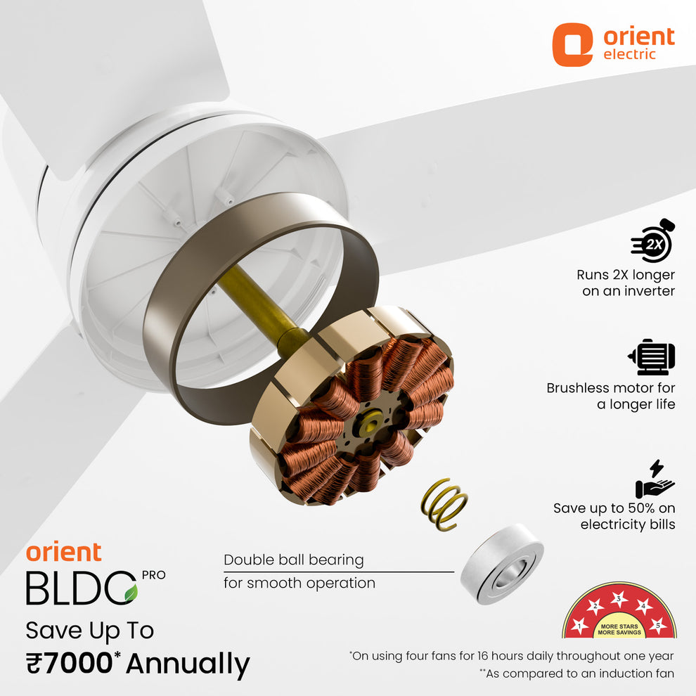 PROTON UL BLDC Fan white 1200 mm with led under light and bldc motor