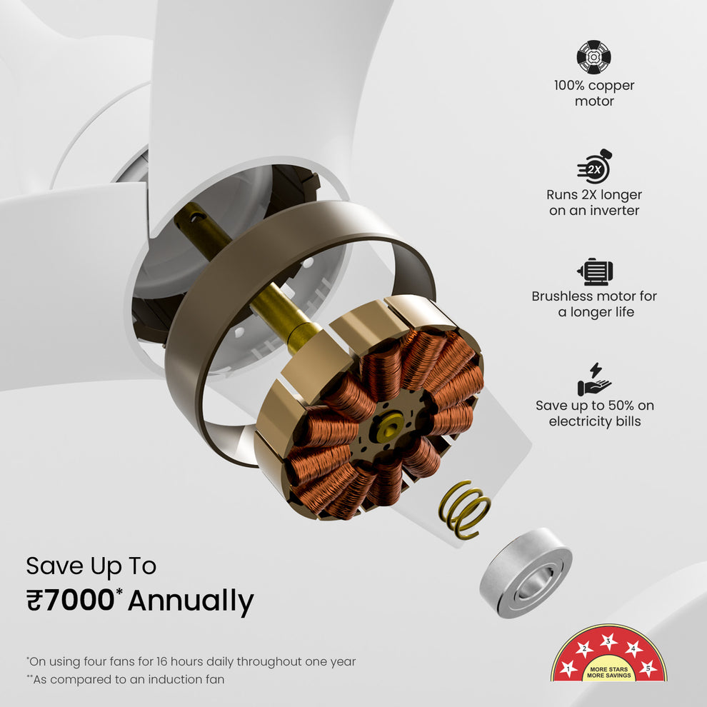 1200MM White Aerosilent BLDC Ceiling Fan Orient