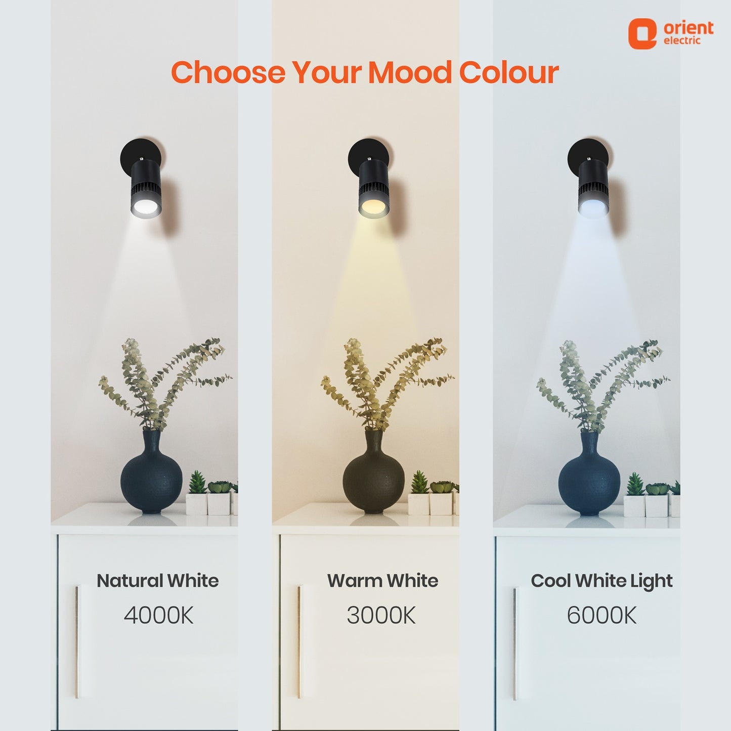 3W, Warm White, Natural White, Cool White