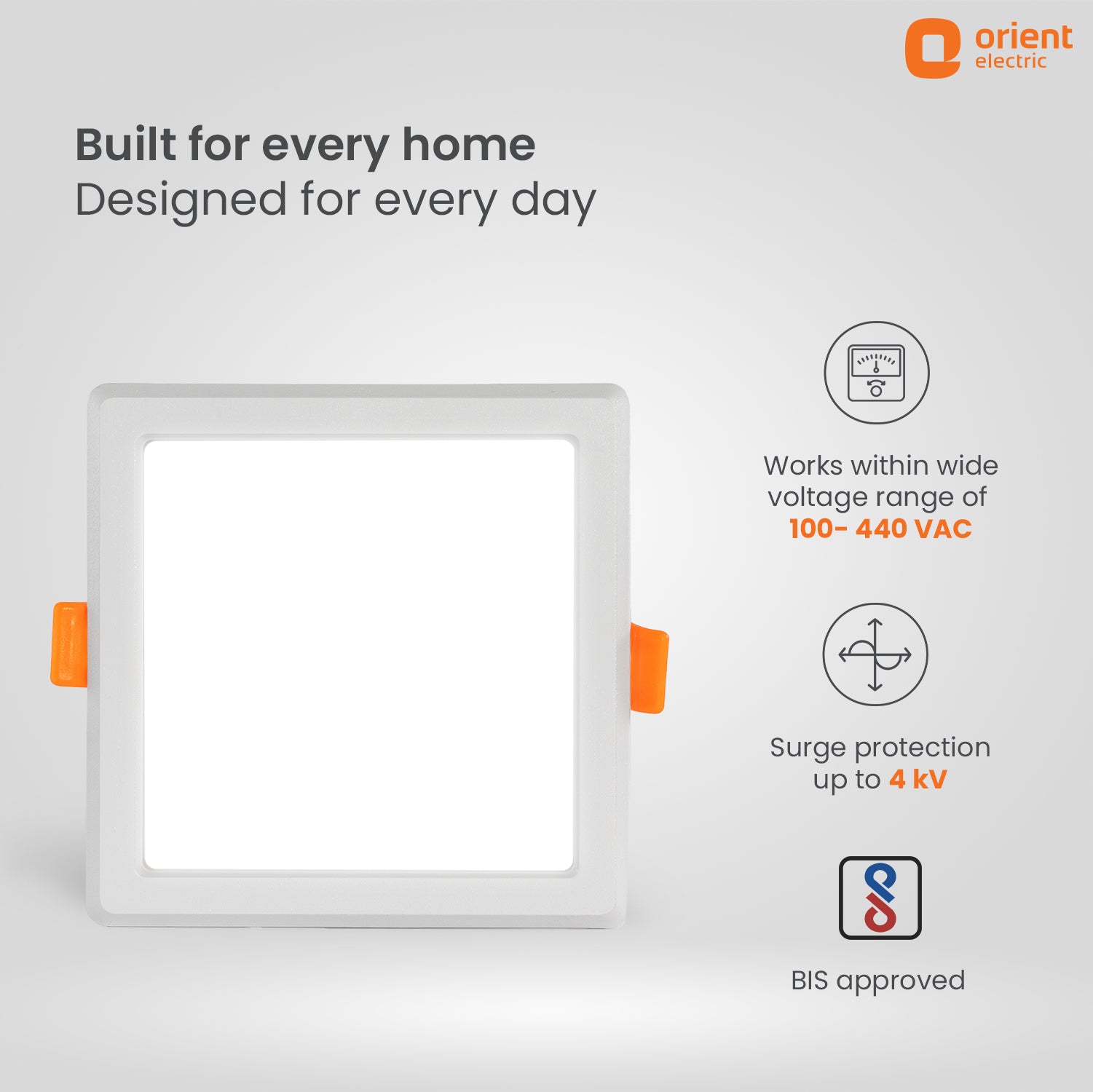 Square 15W Warm White Natural White Cool White