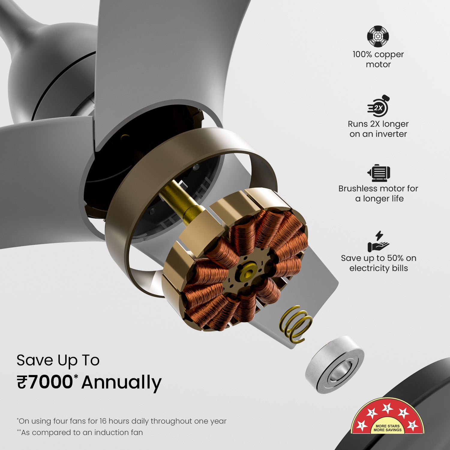 1200MM Cloud Grey Aerosilent BLDC Ceiling Fan Orient