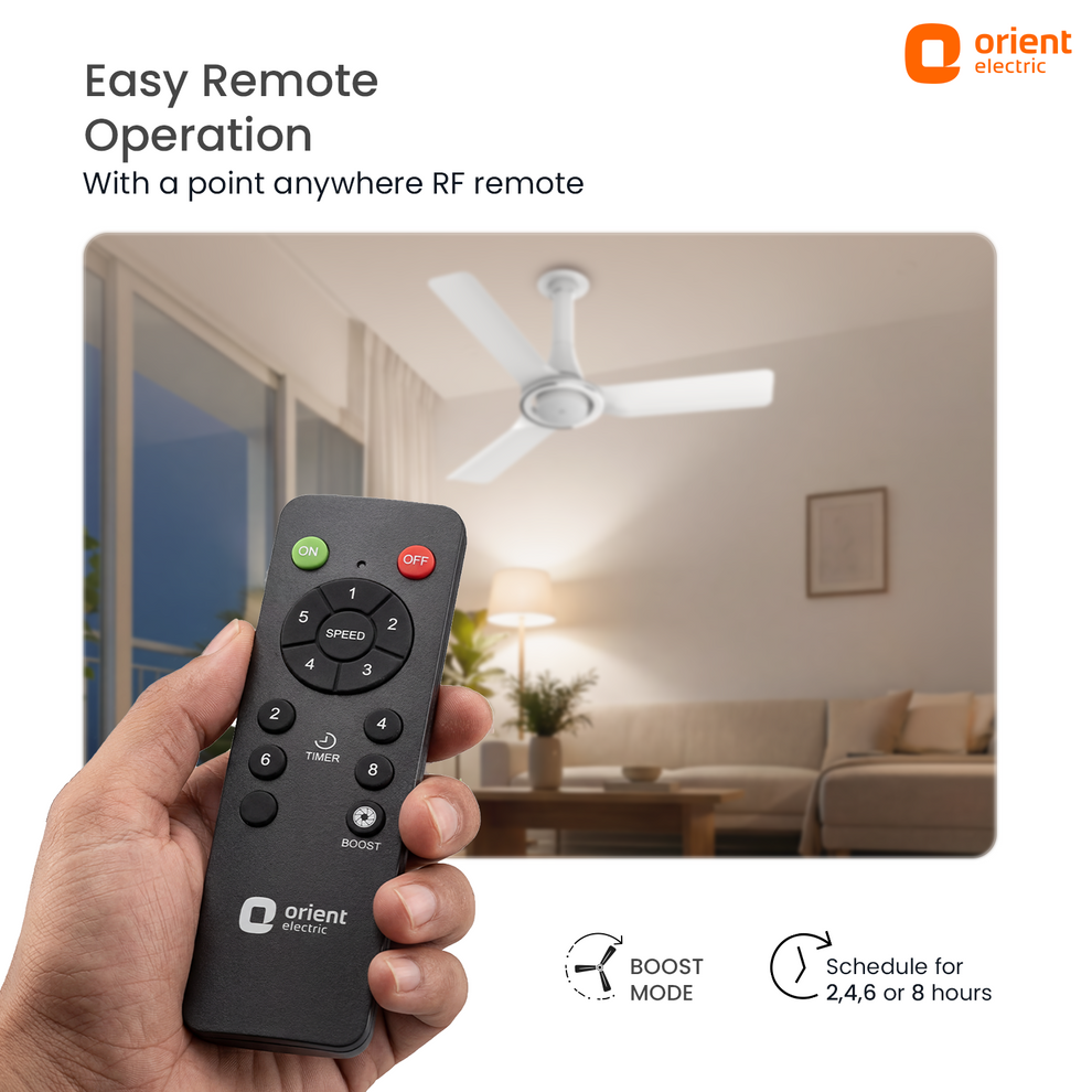 IFloat Neu BLDC Ceiling Fan white 1200 mm with remote control operation boost mode and scheduling options
