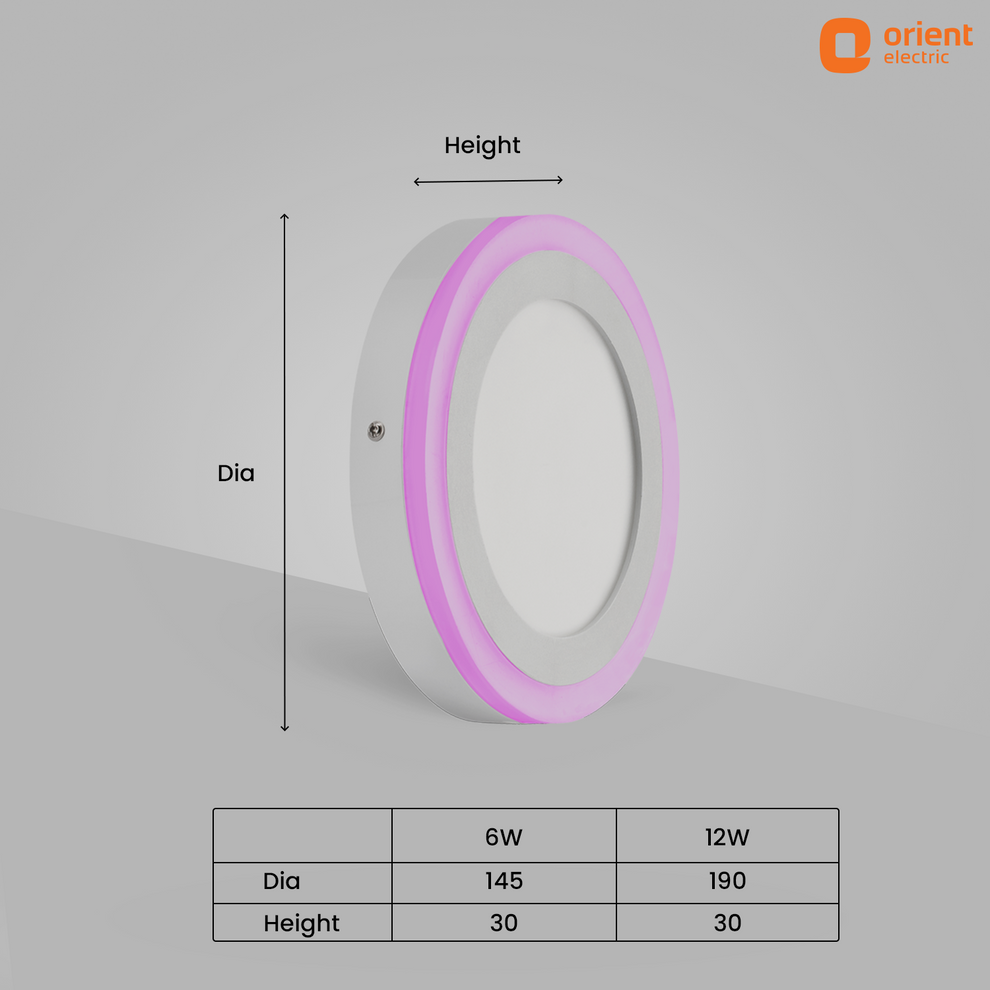 White+White White+Green White+Pink White+Mulitcolor White+Blue 12W Round Rainbow Surface Panel