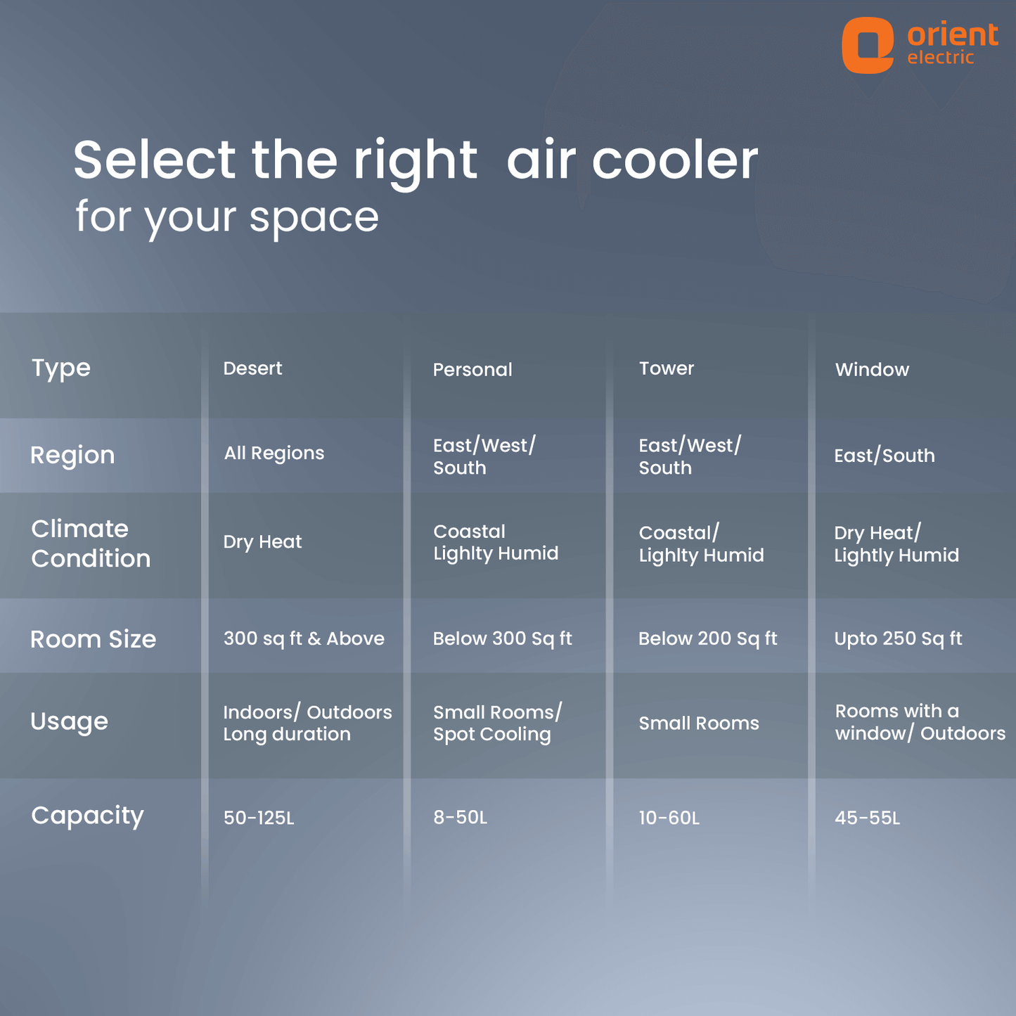 95L Orient Desert Cooler Optimo