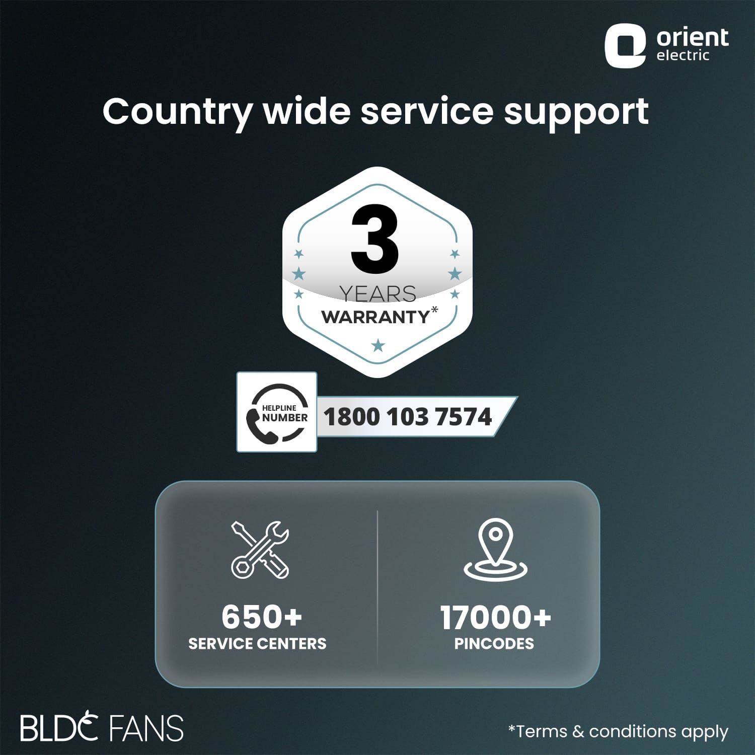 Buy I Float IoT BLDC Ceiling Fan Online in India | Orient Electric