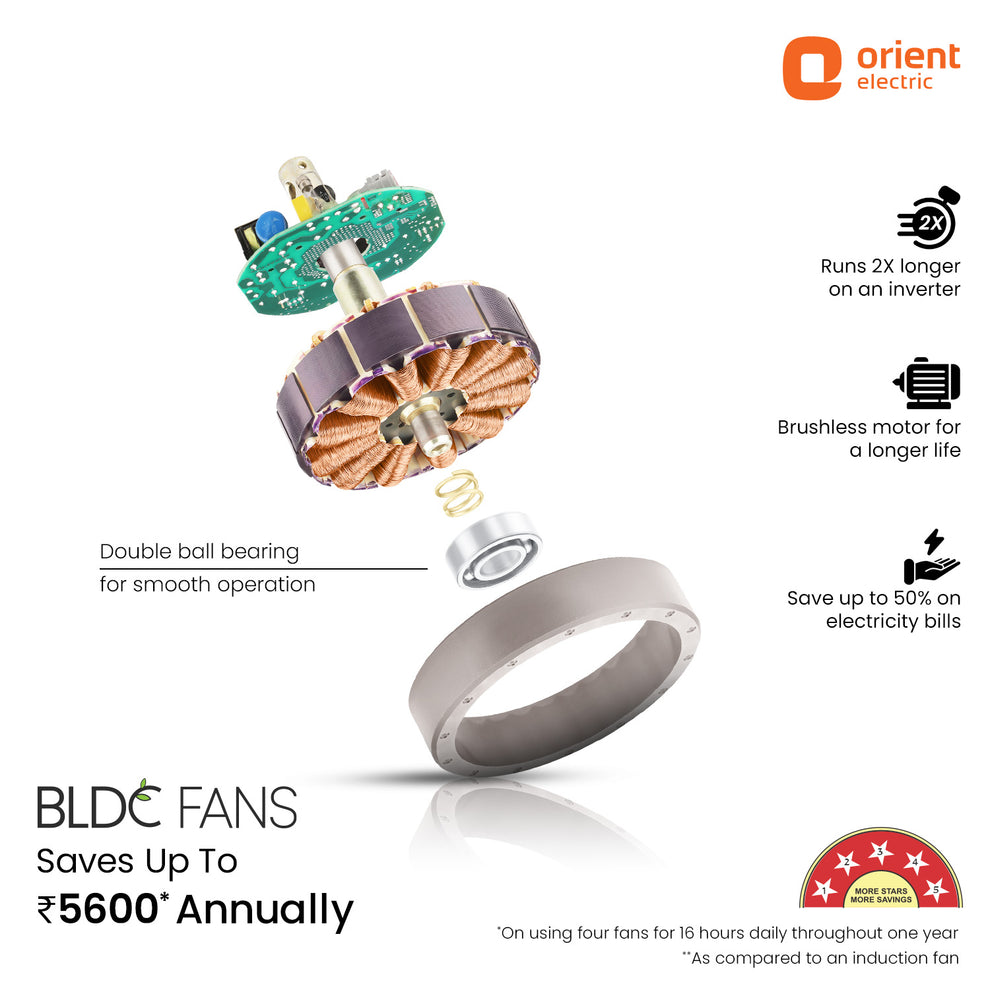 1320MM Underlight BLDC  Tech Ceiling Fan 5 Blade Orient