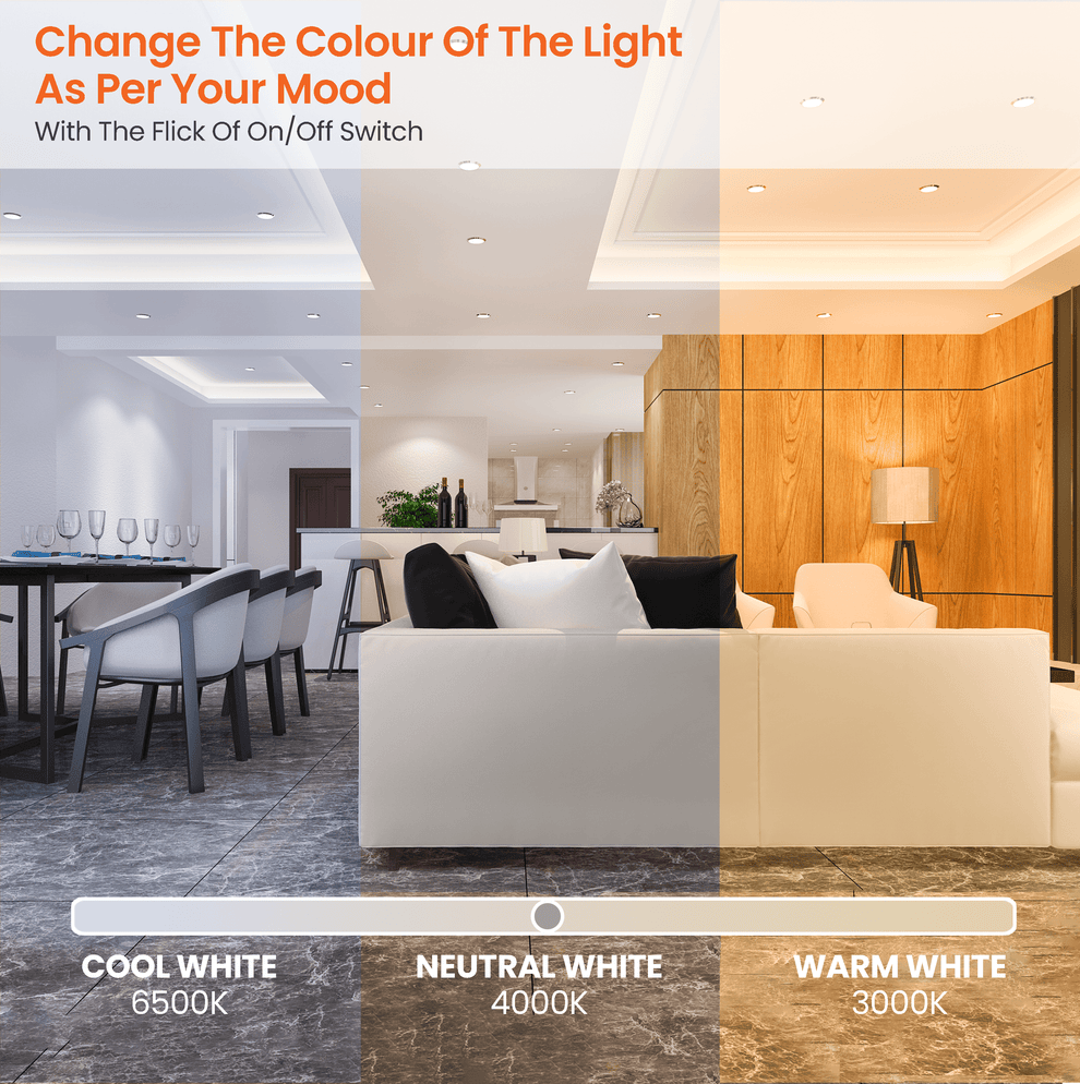 Buy Moodlight LED Recess Panel 3CCT (Cool White, Warm White